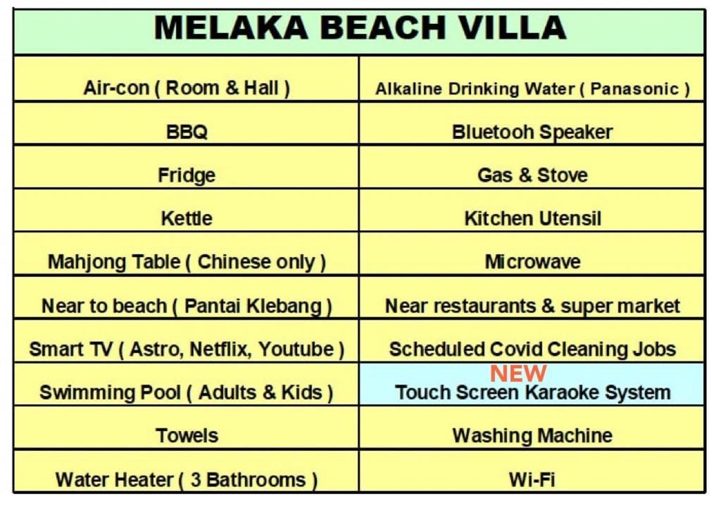 Klebang Besar Melaka Beach Villa מראה חיצוני תמונה